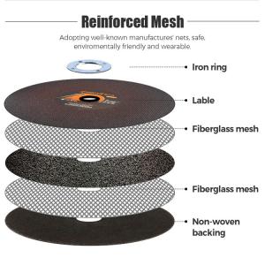 Best 30 Grit To 600 Grit Abrasive Cutting Discs Environmentally Friendly 4