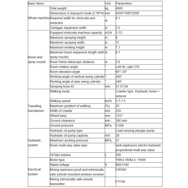 Crawler Mobile Wet Concrete Spraying Machine Remote Control
