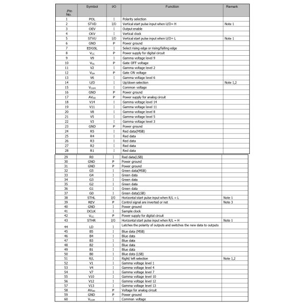 AT102TN03V.8 10.2 Inch INNOLUX LCD Display With 800*480 Resolution