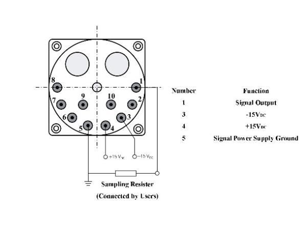 Low cost quartz accelerometer sensor for vibration monitoring with Range ±10g