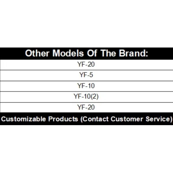 POM/PTFE YF-20 20% Enhanced Automotive Parts with High Wear and Chemical Resistance