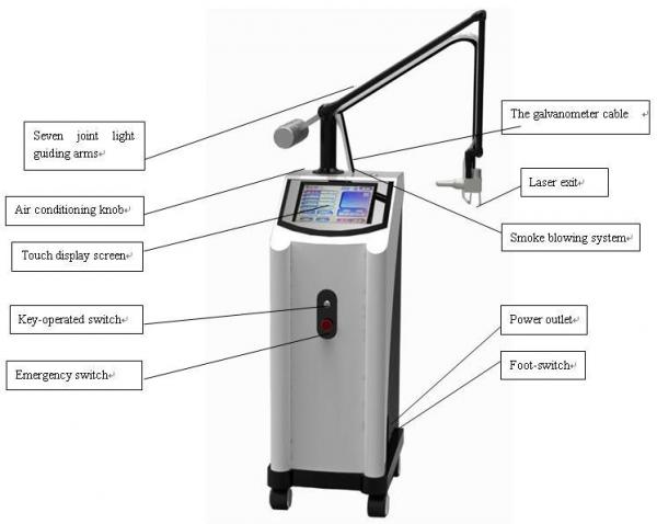 RF tube Fractional CO2 Laser Vaginal Tightening And Rejuvenation Machine