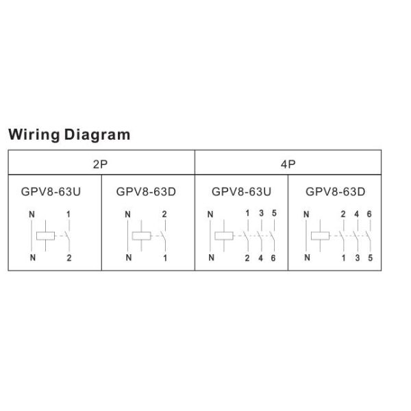 63A Automation Control Relays