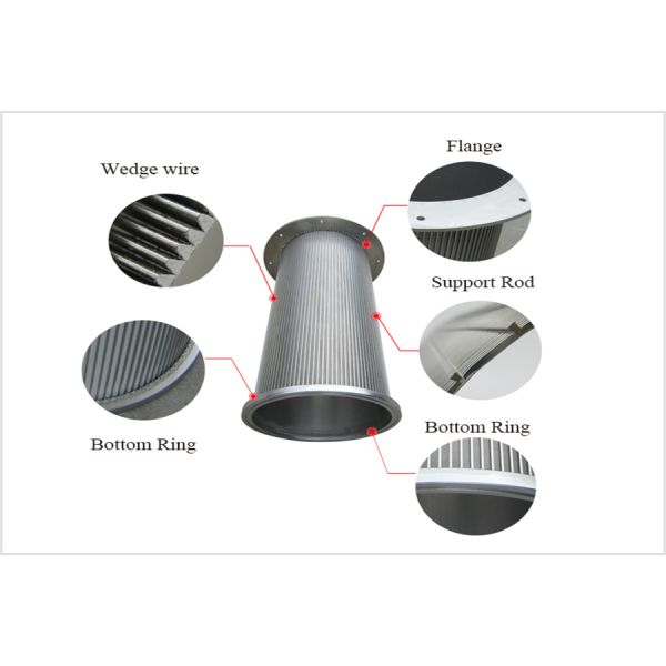 Cylindrical Ss304 Wedge Wire Screen Pipe Welded Inside Outside Basket