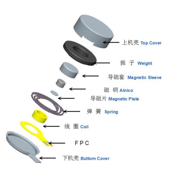Long Life Strong 8mm Smartphone Vibration Motor AC 1.8v Mini Linear Type