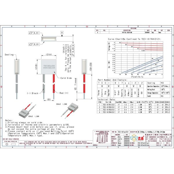 TEC1-017 Series (12x12mm) Peltier Chip/Peltier Module/Thermoelectric Chip/TEC/Cooler