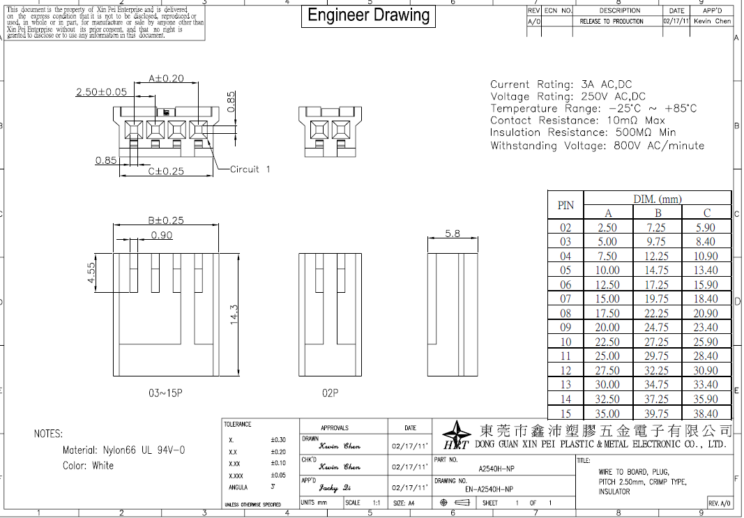 2.54mm Pitch Power Connectors for TE 171880 Housing Equivalent Crimp Receptacle Connector