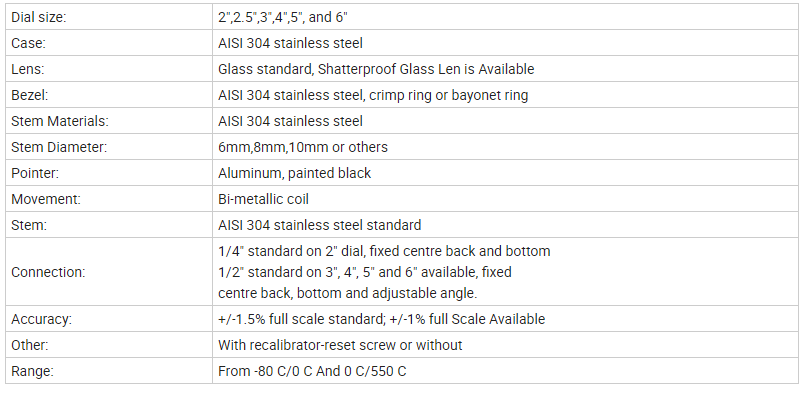 Adjustable Angle Bimetal Thermometer 6" 152.4MM With Thread