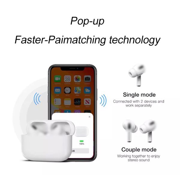 China AP3 Wireless Tws 1:1 Earbuds For Apple Earphone Headphone Bluetooth Headset