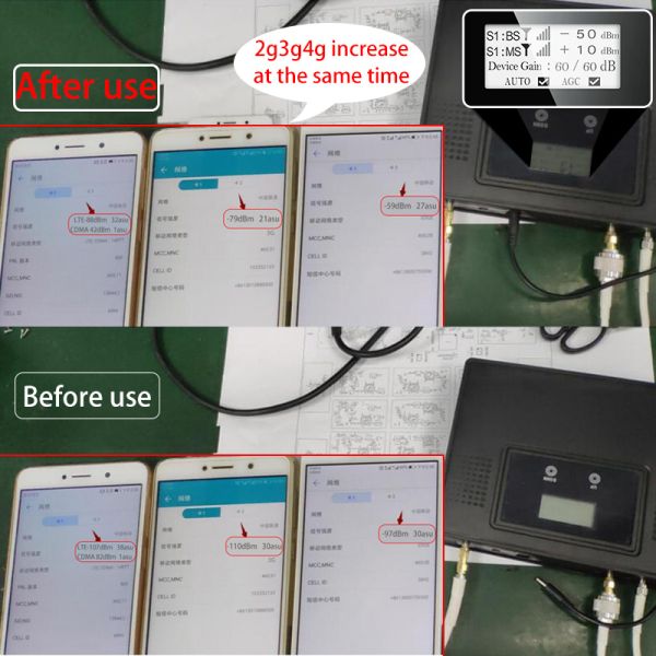 GDW 2G 3G 4G Tri Band Repeater Full Intelligent Mobile Signal Booster