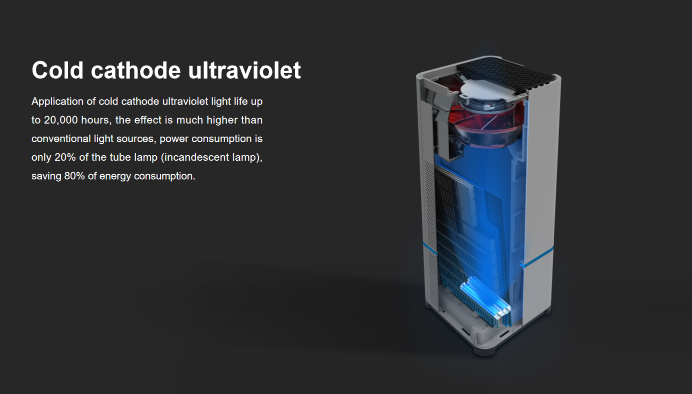 50dB Portable Hepa Air Purifier 41W CB Office Air Purifier With UV Light