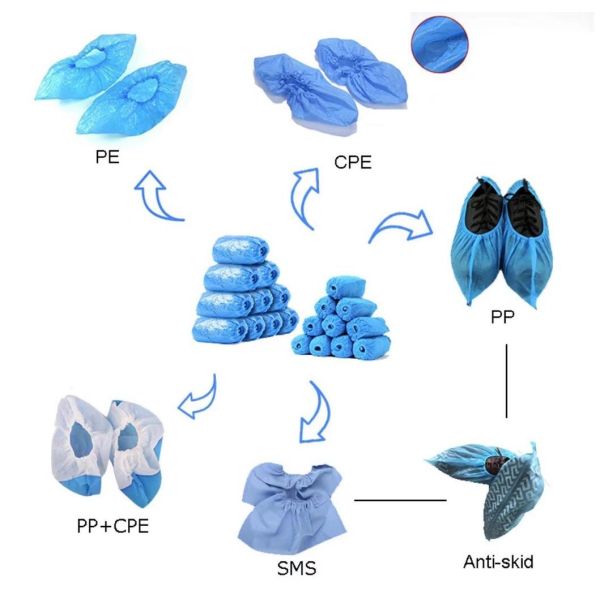 Durable Non-Slip Non-Skid Dust Proof Waterproof Disposable Boot Shoe Cover