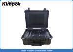 Remote Control COFDM Video Receiver Wireless -105dBm--20dBm RF Level Input