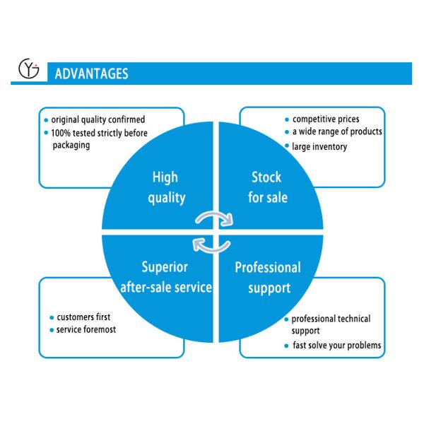 5.7inch 640*480 LED 40pins TFT lcd panel TCG057VGLBB-G00