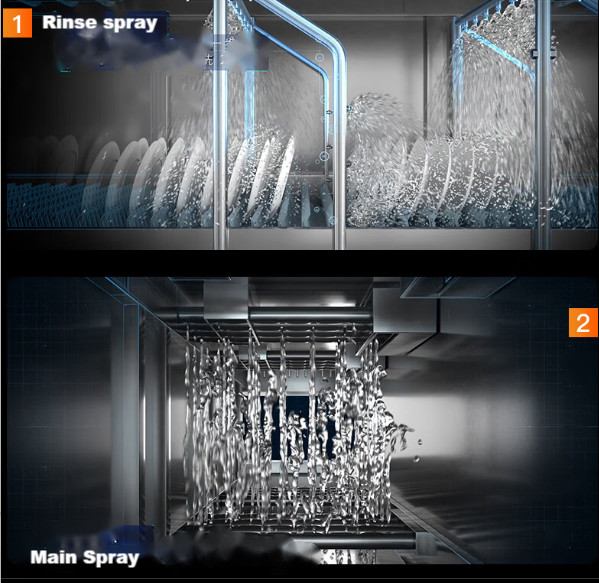 Durable Automatic Dishwasher Machine High Temperature Multifunctional