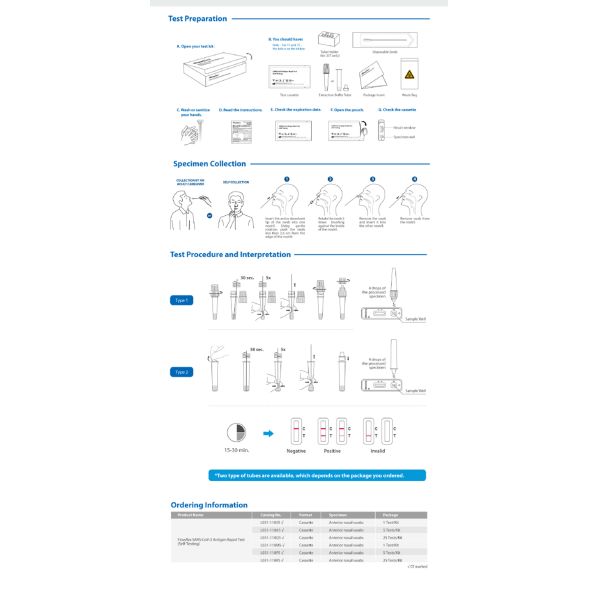 Rapid Antigen Diagnostic PCR Antigen Rapid Test Kit iHealth Flowflex EU Certification