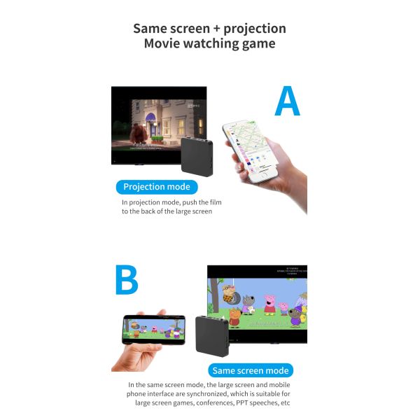 12V 1080P Wireless Collaboration Device 1A Video Streaming For Class Room