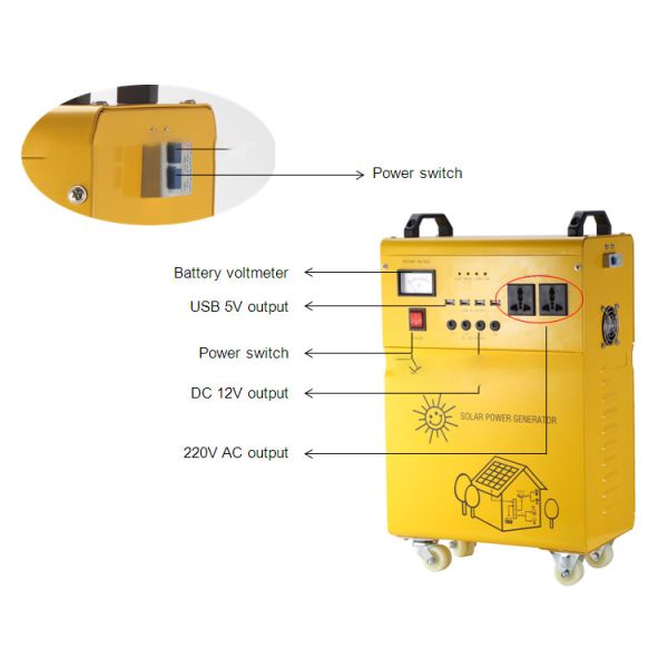Kit for home inverter solar power system dc to ac transformer power 50W