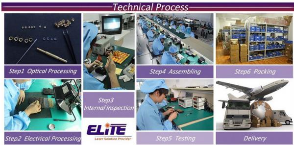 laser diode module production process.jpg