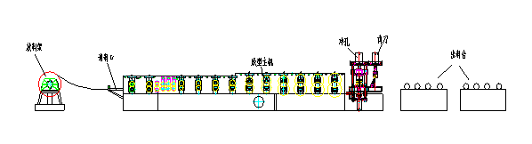 4kw 12m/Min Customized Roll Forming Machine 12 Stations Cut To Length
