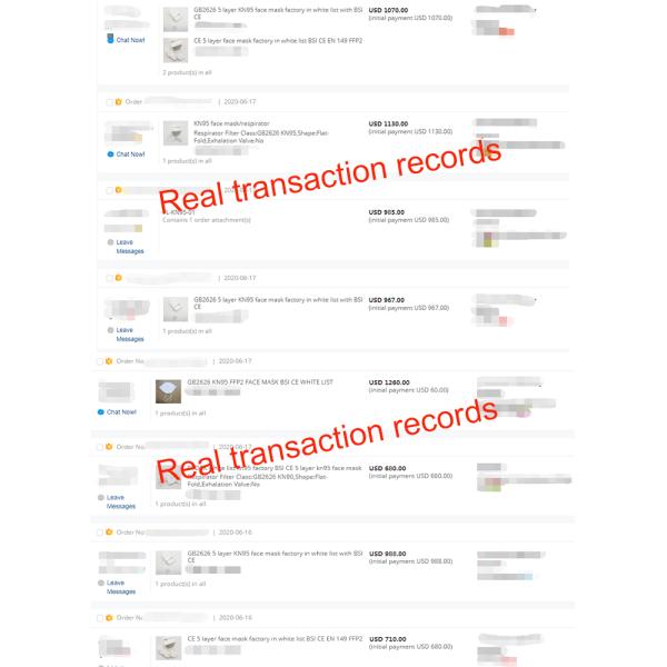 Stock Personal Protection Earloop Adjustable Dust White Face Mask