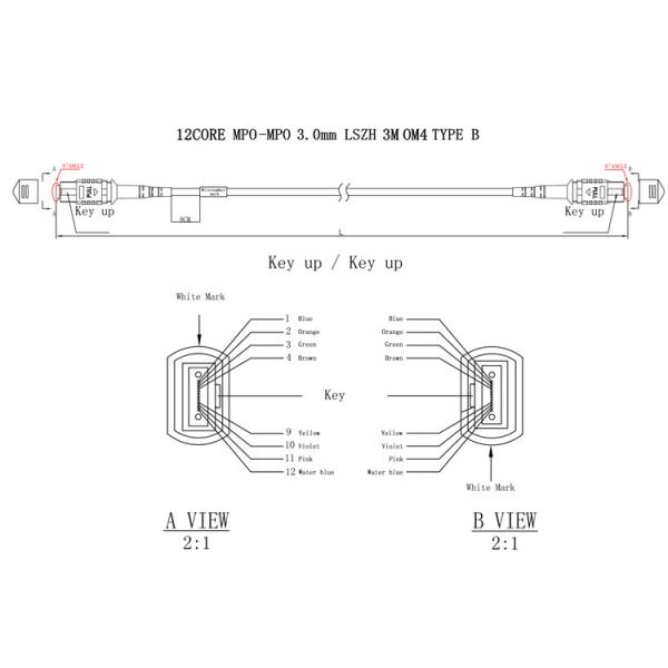OM4 8Cores 12cores Female Elite MPO Patch Cable For QSFP Transceivers