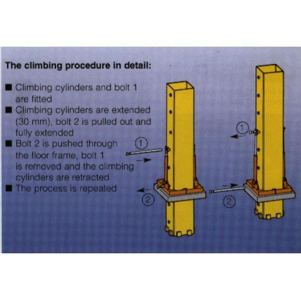 HG32B Climbing Concrete Placing Boom 20m Column Compact Structure With Counterweight