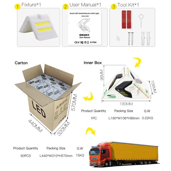 1200mAh Brightest Solar Powered Garden Lights 120 Degree Beam Angle For Fences Walls