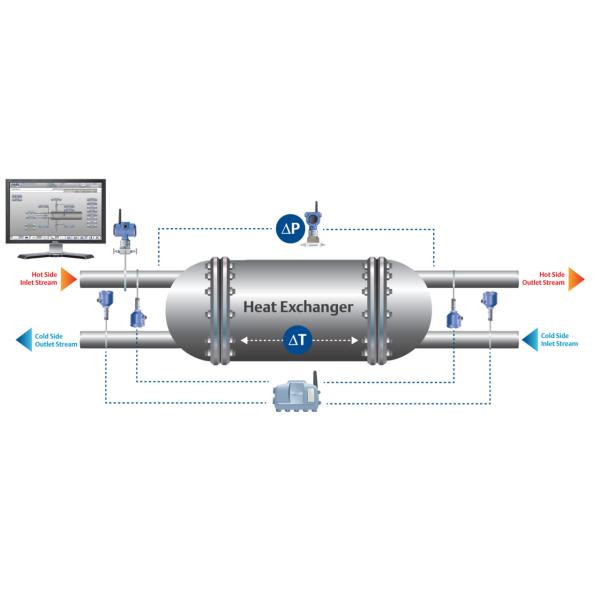 ASME SA516 Gr.70N Carbon Steel Tubesheet Plate For Heat Exchanger