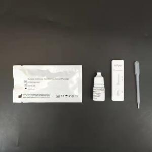 China 25mIU/Ml Midstream FSH Urine Test Fertility Tester Detects FSH Levels on sale
