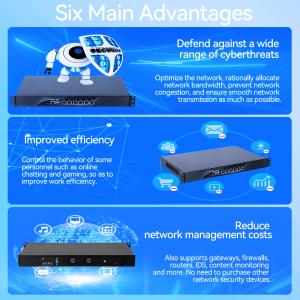 Intel Celeron J6412 Quad Core 4 Thread 6 LAN Linux 1U Server With Console And