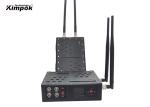 RJ45 Ethernet UAV Video Transmitter with AES Encryption Long Range