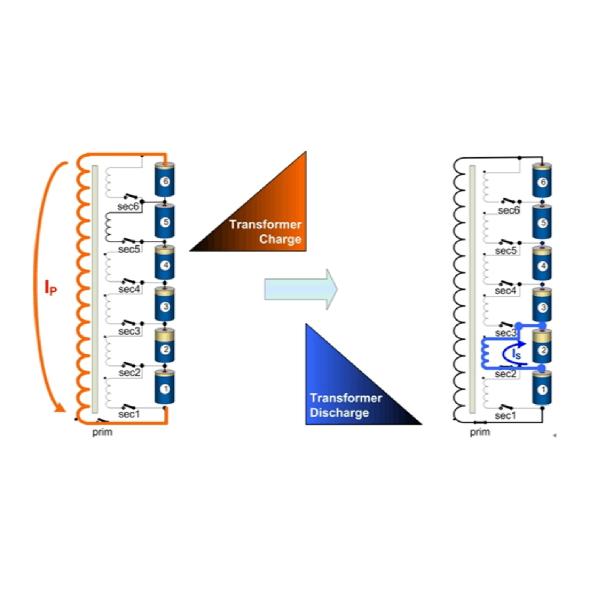 115v 10kwh Electric Car Lithium Battery Pack 72v 96v 200ah 300ah Ev Lifepo4 Battery Pack