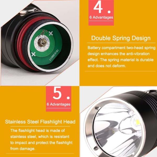 Super Bright Magnetic Led Torch 10W 1000Lm CREE LED Flashlight With Rechargeable Battery