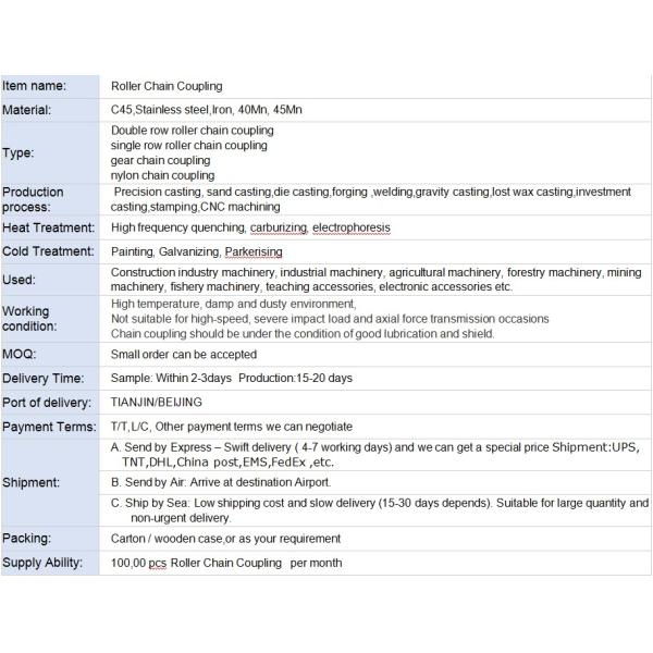 Industrial Flexible Chain Coupling KC 8018 For Construction Machinery