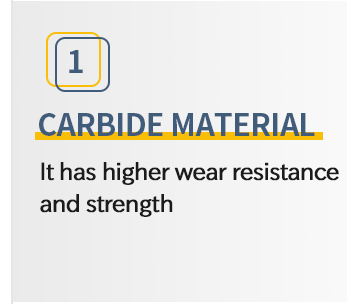 1 / 2 TCT Carbide Tipped TCT Router Bits CNC Engraving Tools Three Edge File Tooth Straight groove Milling Cutter