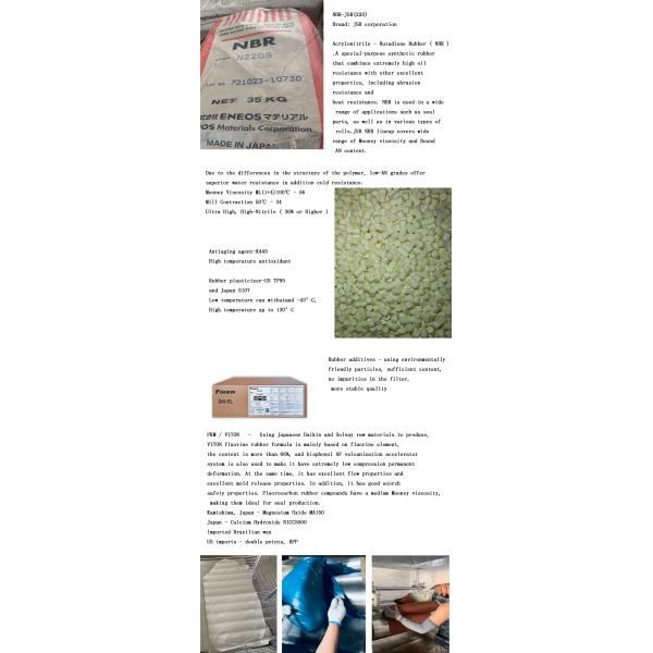 Double Lip Skeleton NBR FKM Silicone TC SC TG TB DC TCV TCN Cassette Combi Reducer Rotary Shaft Oil Seal