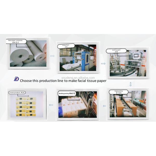 Automatic toilet paper making machine toilet paper production machine rewinder paper machine