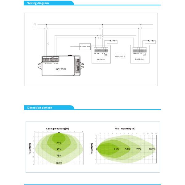 DALI Motion Sensor 220~240V AC HNS205 DALI Independent Version