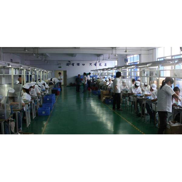 Knowhow technology CO., Limited.