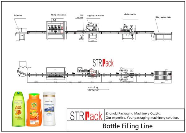 Cheap Automatic Shampool Bottling Line With Servo Filling Machine,Capping Machine,Double Sides Self-adhesive Labeling Machine for sale