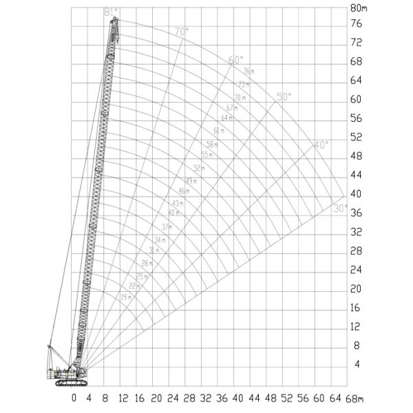 Strong And Durable 150T Crawler Crane Use In Cold Climates Second Hand Lifting Equipment