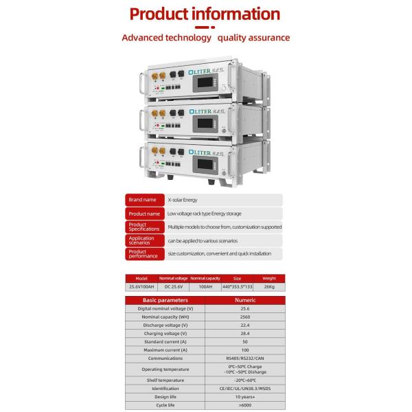100ah Rack Mount Lithium Battery 51.2V Solar System Power Supply For Portable Telecom
