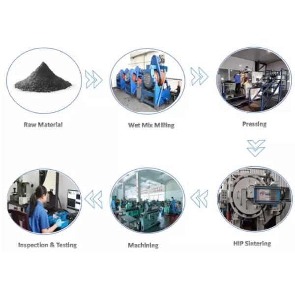 Spherical 92.5 HRA YG11C Tungsten Carbide Buttons Bits