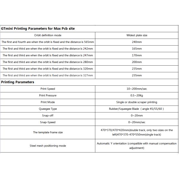 Full Automatic Solder Paste Printing Machine GT mini