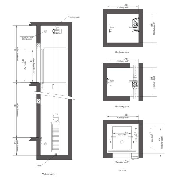 Advanced Machine RoomLess High Speed Elevator Portal Frame House Hold