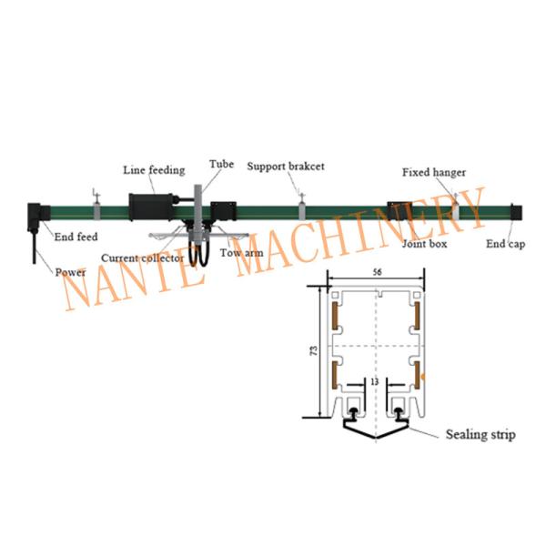 Mobile Electrification Conductor Rail System Hfp56 50A-24A ISO Passed