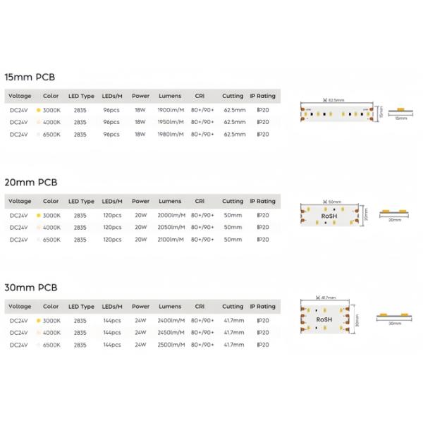 50,000 Hours Flexible Wide 120 LED Strip Lights Neon LED Strip 24V SMD 2835