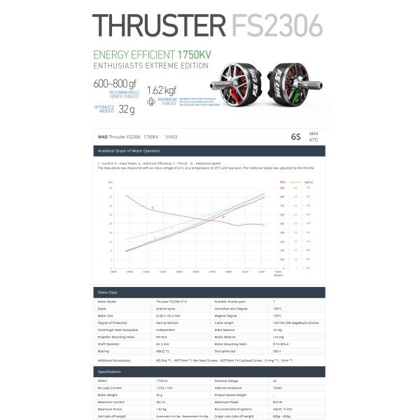 FPV Thruster FS 2306 Brushless DC Motor For Industrial