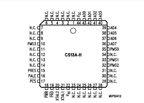 MCU Microcontroller Unit SAB83C517A-5N18-T3 - SIEMENS - 8-Bit CMOS Single-Chip